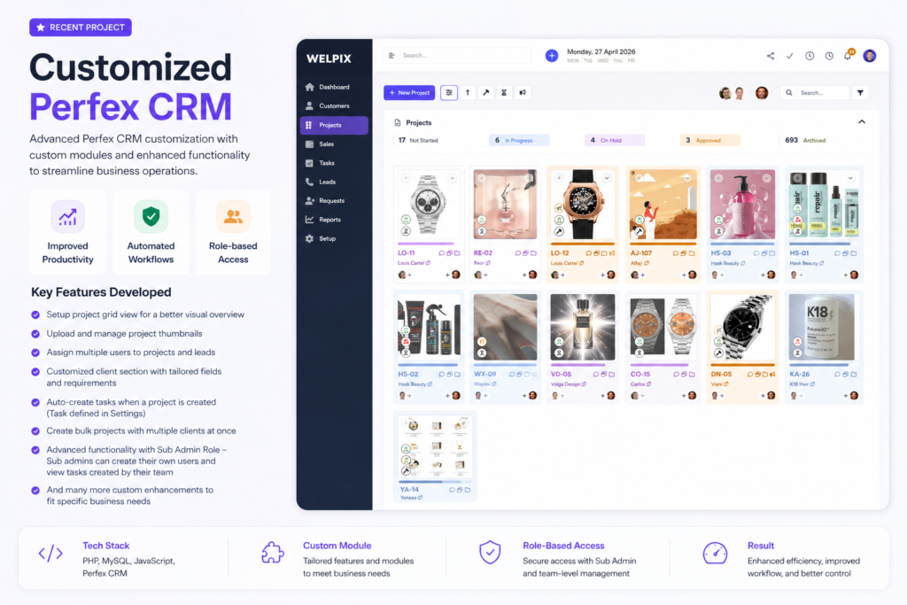 Customized Perfex CRM with Advanced Modules & Workflow Automation